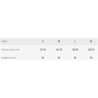 Tutore polso lungo apribile Polfit 21 Ro+Ten PR2-P1121 - Destro PR2P1121DX